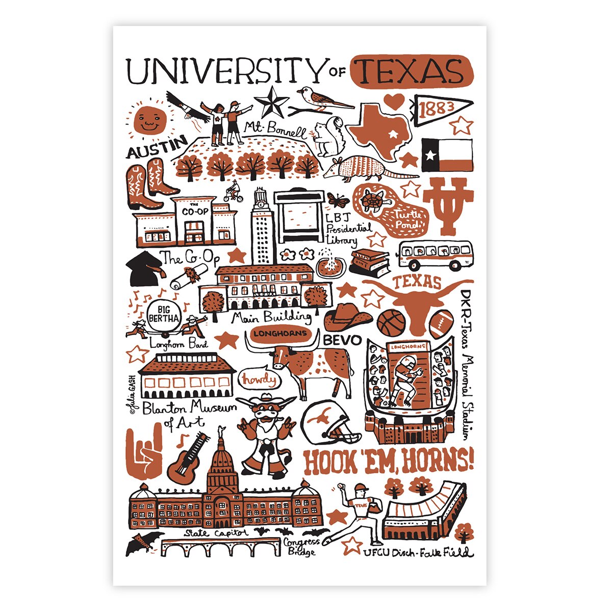 Julia Gash University of Texas Poster