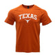 Burnt Orange