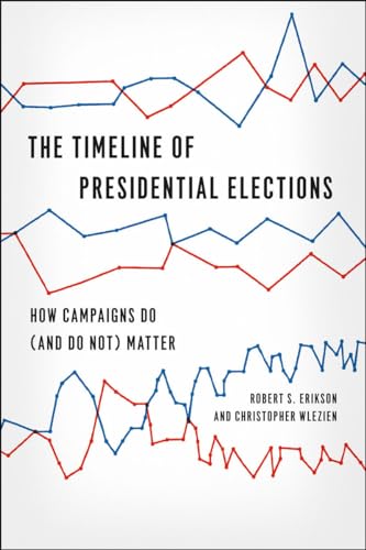 timeline of presidential elections
