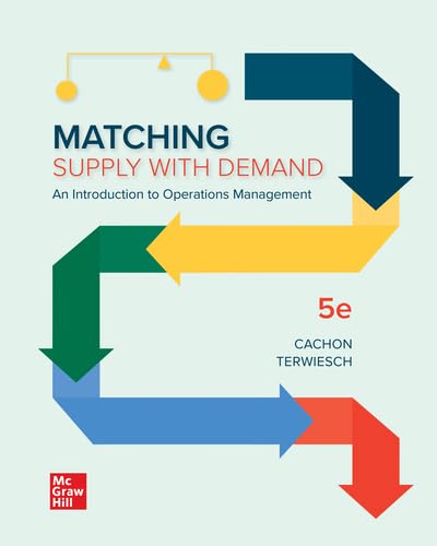 MATCHING SUPPLY WITH DEMAND 5E: INTRO TO OPERATION MANA
