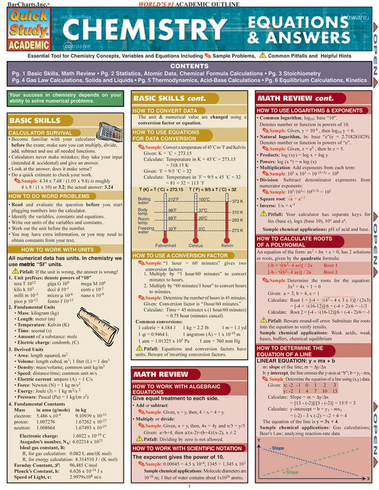 CHEMISTRY:EQUATIONS & ANSWERS