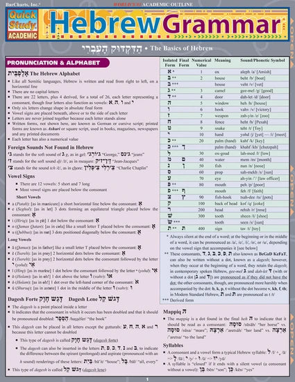 HEBREW GRAMMAR