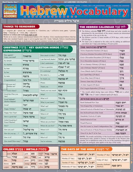 HEBREW VOCABULARY