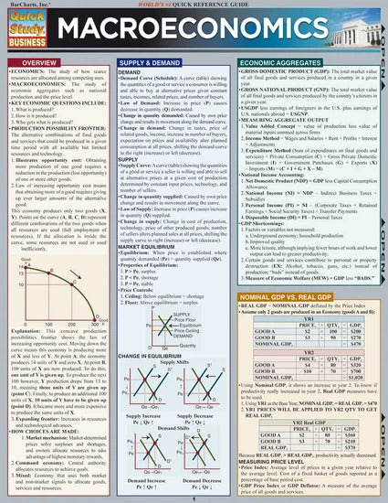 MACROECONOMICS