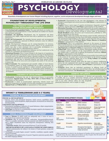 PSYCHOLOGY-DVELOPMENTAL LIFE SPAN