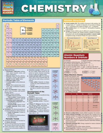 CHEMISTRY