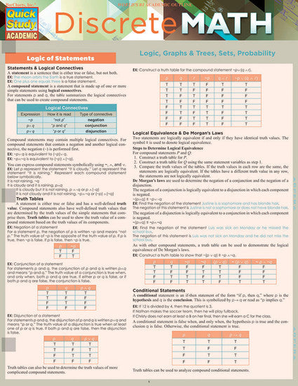 DISCRETE MATHEMATICS