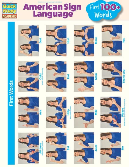 AMERICAN SIGN LANGUAGE FIRST 100+ WORDS