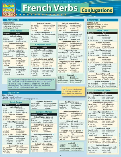 FRENCH VERB-CONJUGATIONS