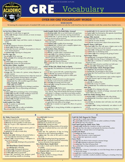 GRE VOCABULARY