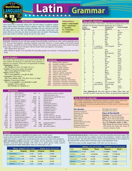LATIN GRAMMAR