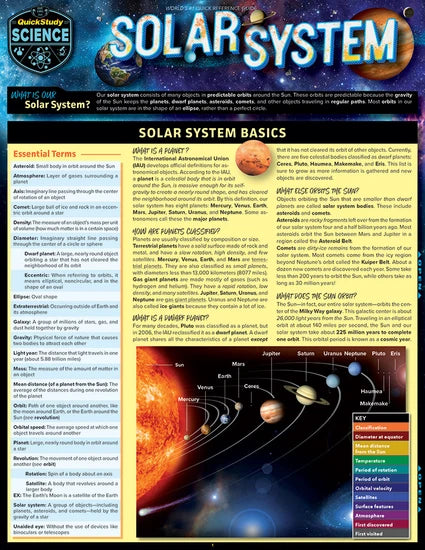 SOLAR SYSTEM