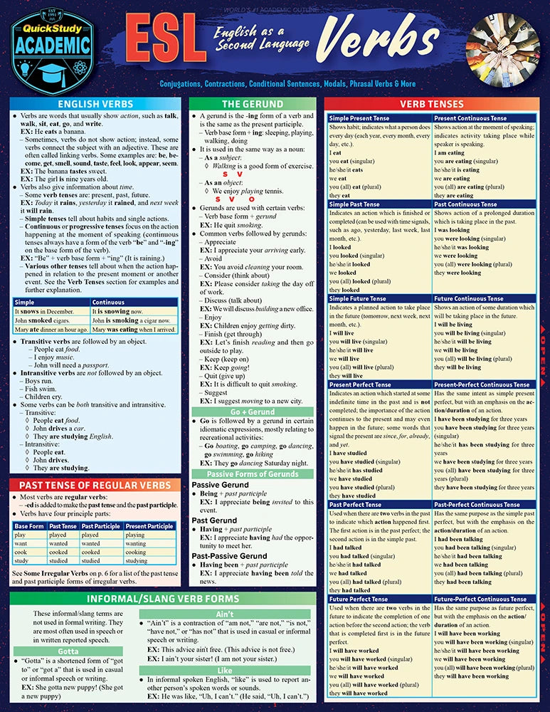 ESL ENGLISH AS A SECOND LANGUAGE VERBS