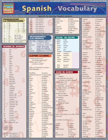 SPANISH VOCABULARY
