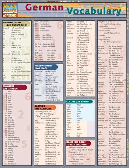 GERMAN VOCABULARY