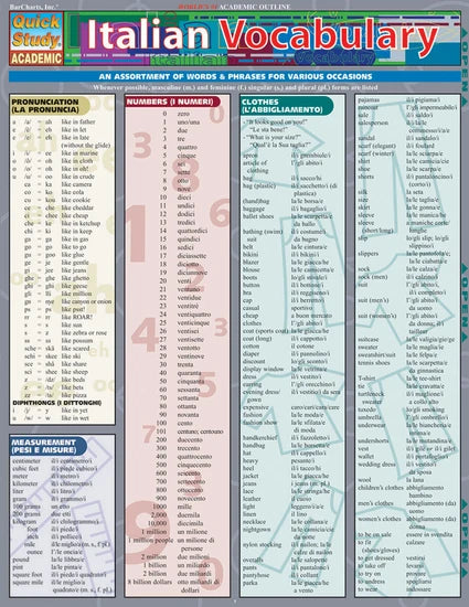 ITALIAN VOCABULARY