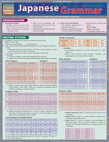 JAPANESE GRAMMAR