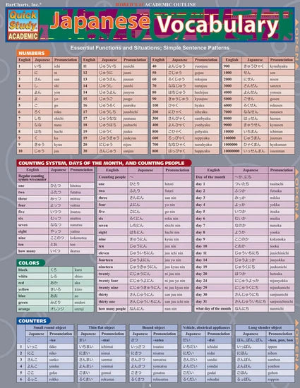 JAPANESE VOCABULARY