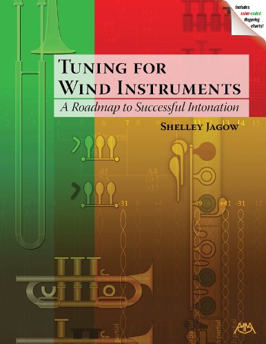 TUNING FOR WIND INSTRUMENTS (G-110268)