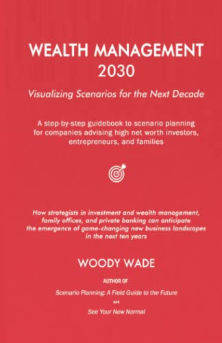 WEALTH MANAGEMENT 2030: VISUALIZING SCENARIOS FOR THE N