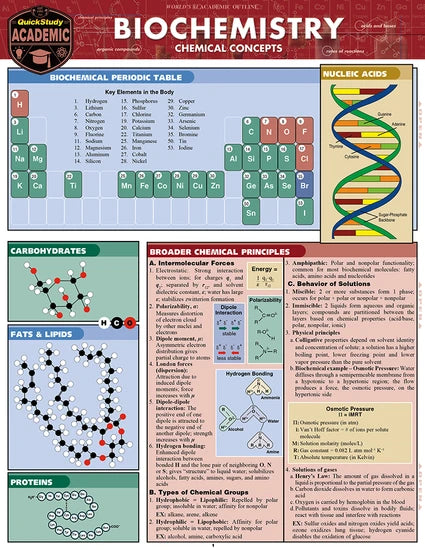 BIOCHEMISTRY: CHEMICAL CONCEPTS