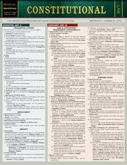 CONSTITUTIONAL LAW (UPDATED)
