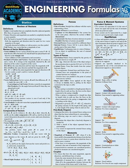 ENGINEERING FORMULAS