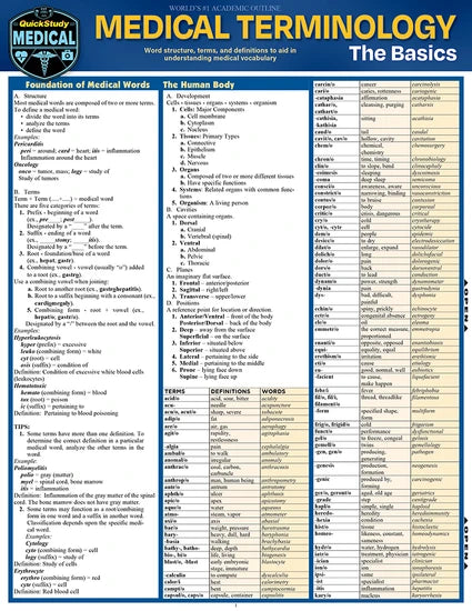 MEDICAL TERMINOLOGY:BASICS