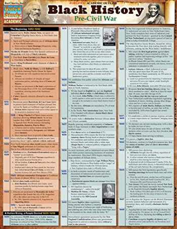 BLACK HISTORY:PRE-CIVIL WAR
